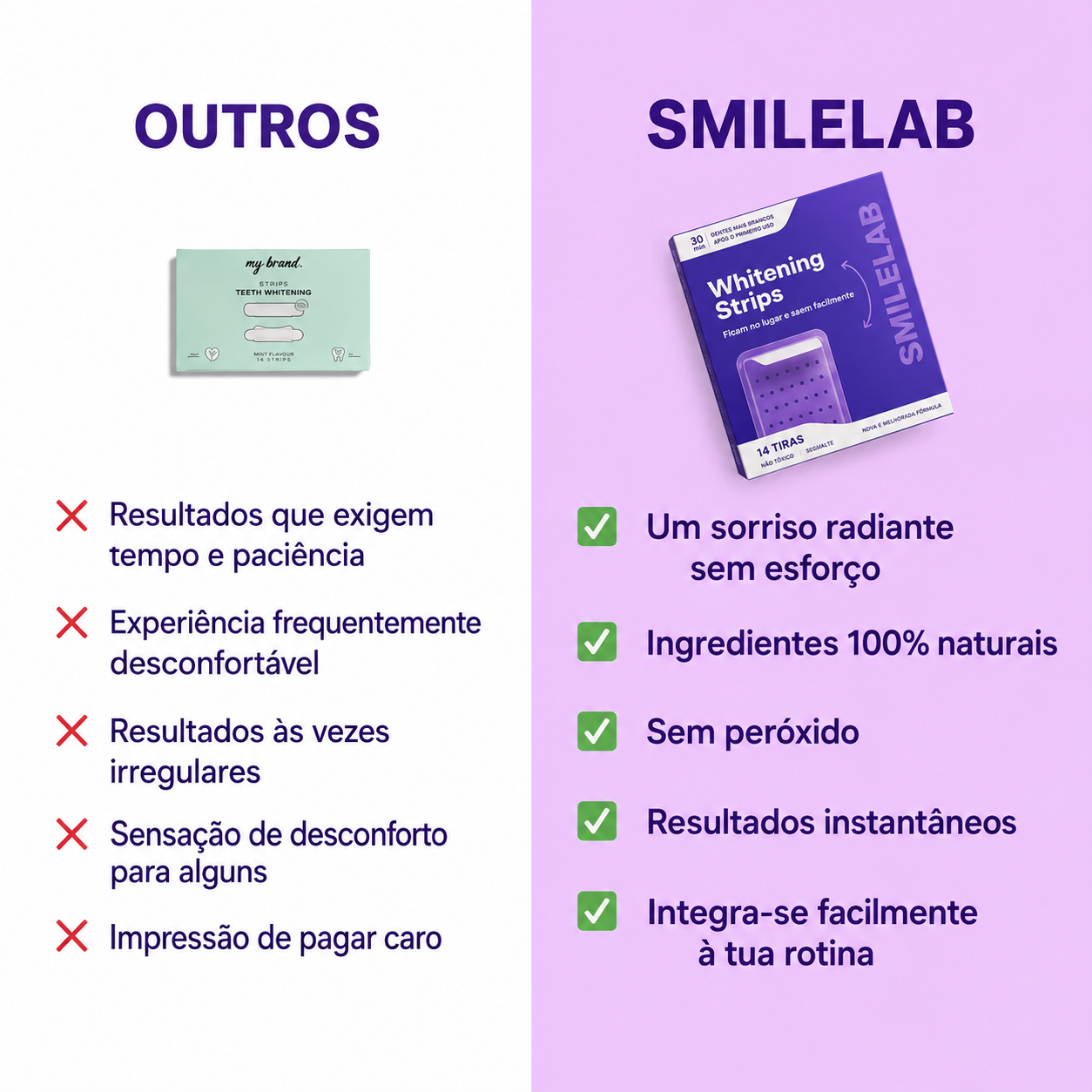 Pack Branqueamento SmileLab